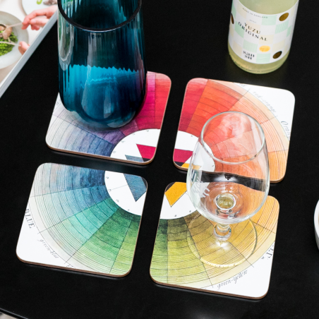 Sous-verres Curios - Colour theory