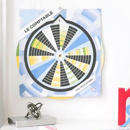 Roue de calcul - Le comptable